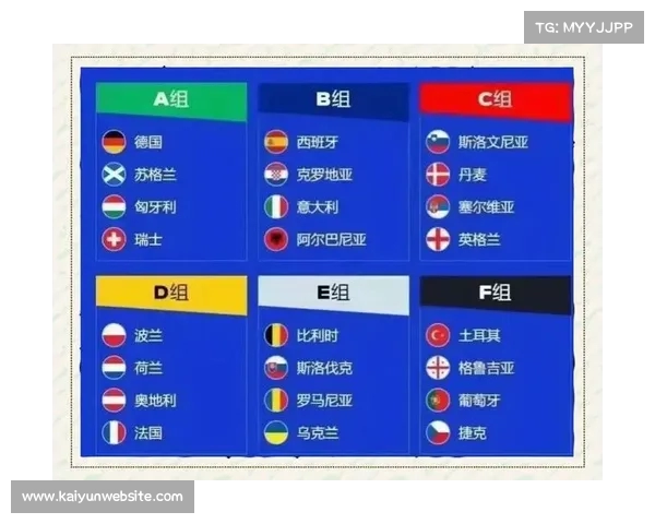 罗马尼亚与乌克兰历史战绩对比看乌克兰如何冲击晋级的机会 罗马尼亚与乌克兰历史战绩对比看乌克兰如何冲击晋级的机会