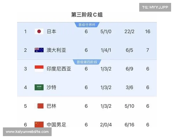 伊万对国足引入入籍球员提升整体实力提出明确建议与看法 伊万对国足引入入籍球员提升整体实力提出明确建议与看法