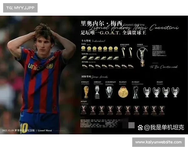 C罗质疑FIFA奖项公信力表示梅西依然值得尊重 C罗质疑FIFA奖项公信力表示梅西依然值得尊重